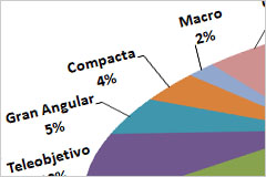wpid-encuesta-objetivos-mini.jpg