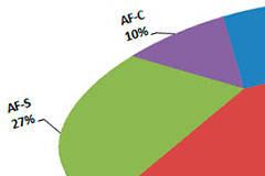 wpid-encuestaModosEnfoque-mini.jpg